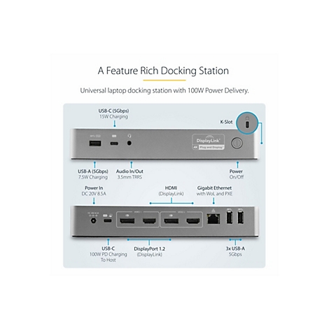 Vue de dessus d'une station d'accueil grise avec des ports, dont USB-C, USB-A, HDMI et Ethernet, avec des Ã©tiquettes.