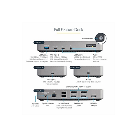 Graue Dockingstation mit verschiedenen AnschlÃ¼ssen und Beschriftungen. Oben steht 'Full Feature Dock'.