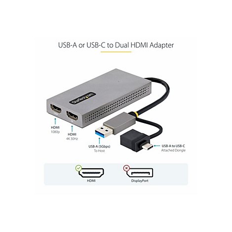Ein grauer USB-A- oder USB-C-auf-Dual-HDMI-Adapter mit Anschlüssen, darunter HDMI und USB-A. Beschriftungen zeigen 1080p und 4K-Unterstützung.