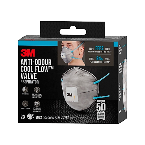 3M-ademhalingsmasker in verpakking. Er staan logo's en informatie over de filterprestaties op.
