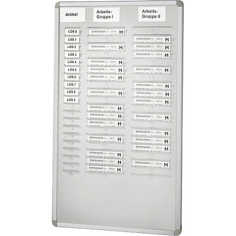A gray planning board with columns for "Article", "Work Group I" and "Work Group II". Many small cards with text and barcodes.
