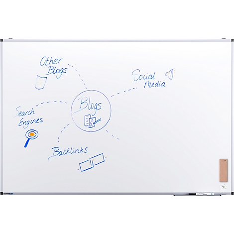 Des diagrammes de blogs, moteurs de recherche, backlinks, médias sociaux et autres blogs sont dessinés à l'encre bleue sur un tableau blanc.
