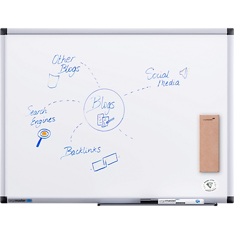 Tableau blanc avec croquis bleu : blogs, backlinks, moteurs de recherche, réseaux sociaux et autres blogs. À droite : une gomme.
