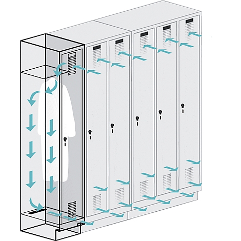 Armario con puertas ventiladas, flechas azules muestran la circulación del aire. Una bata blanca cuelga en un armario. Otros armarios al lado.