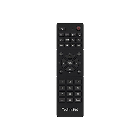 Alt texts API call disabled!