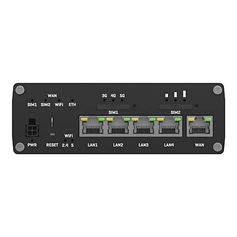 Schwarzes Router-Panel mit Anschlüssen für SIM, LAN, WAN und WLAN. Beschriftungen: PWR, RESET, 3G, 4G, 5G, SIM1, SIM2, WiFi, ETH.