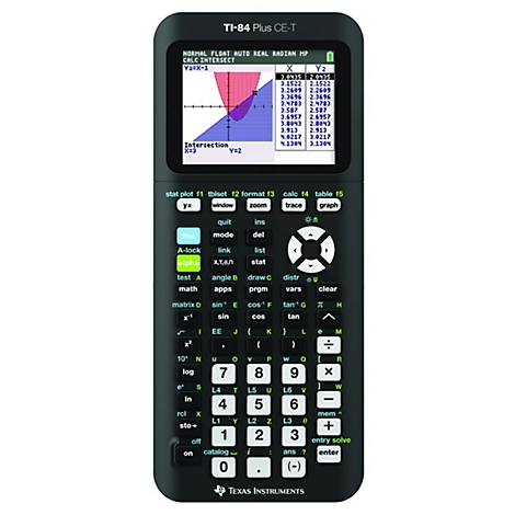 Schwarzer Taschenrechner mit Display, auf dem eine Grafik dargestellt wird. Tasten mit Zahlen und Funktionen.