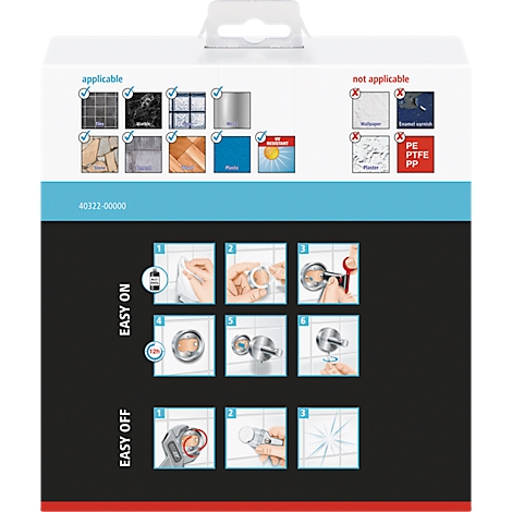 Back of product packaging with pictograms showing the application and non-application of the product, and a step-by-step guide.