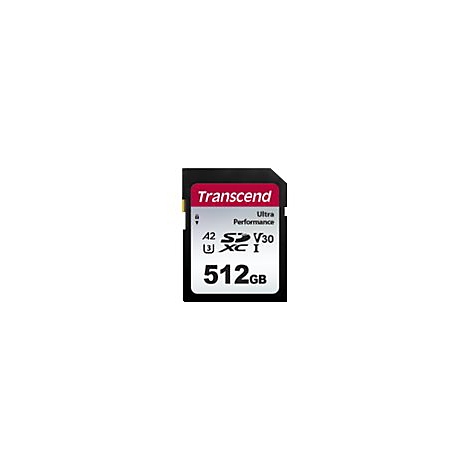 Transcend SD-Speicherkarte mit 512 GB Kapazität auf weißem Hintergrund.