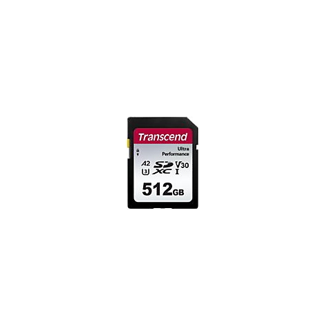 Transcend SDXC-Speicherkarte mit 512 GB Kapazität auf weißem Hintergrund.