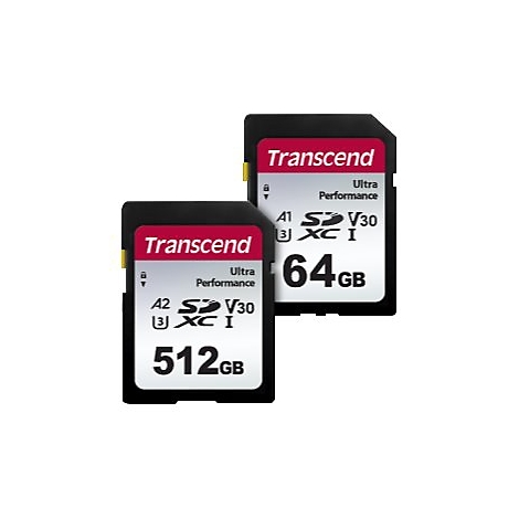 Zwei Transcend SD-Speicherkarten mit 512GB und 64GB Kapazität vor weißem Hintergrund.