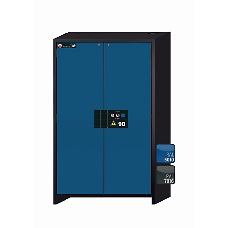 Blauwe kast met twee deuren, een bedieningspaneel en kleurreferenties.