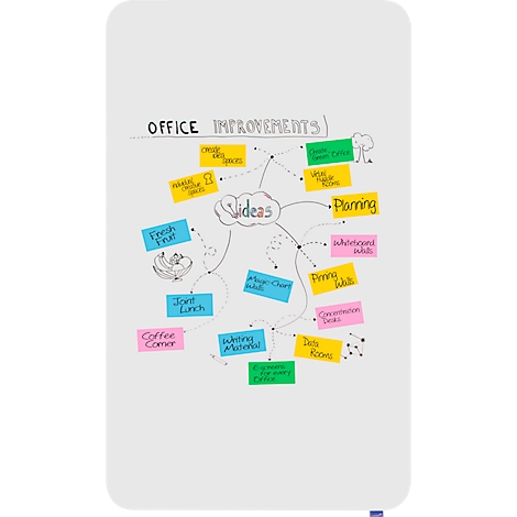 Kreatives Brainstorming-Konzept mit Haftnotizen zu Büroverbesserungen. Stichwörter: Ideen, Planung, frisches Obst, Kaffee-Ecke.