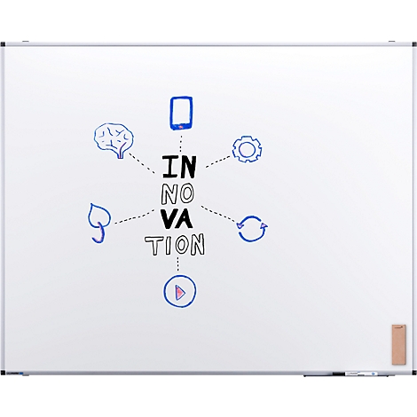 Auf einer weissen Tafel steht das Wort INNOVATION, verbunden mit Piktogrammen wie Gehirn, Smartphone, Zahnrad.