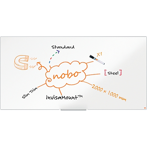 Un tableau blanc avec du texte et des dessins, dont "Nobo", "Slim Trim" et "InvisaMount". Un aimant et un stylo sont également illustrés.