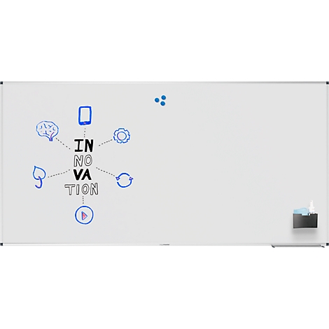 Het woord INNOVATIE staat op een wit bord afgebeeld, met verschillende symbolen eromheen.