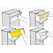 Illustration : Remplissage d'une boîte aux lettres. Étape 1 : Ouvrir le rabat. Étape 2 : Mettre le colis. Étape 3 : Insérer le colis. Étape 4 : Retirer les documents.