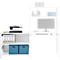 Aanbouwrek voor ORDO Home rekken, 3 legborden, multifunctioneel, verrijdbaar, B 1060 x D 435 x H 825 mm, verkeerswit RAL 9016