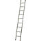 Aanzetladder Sibilo, 9 sporten