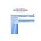 Alt texts API call disabled!
