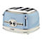 Himmelblauer Retro-Toaster von Ariete mit zwei Schlitzen, Chromdetails und Bedienknöpfen auf weißem Grund.