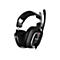 Schwarzes Gaming-Headset. Silberne Akzente und Mikrofon. Markenschriftzug "astro" sichtbar.