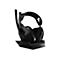 Schwarzes Astro Gaming-Headset auf einer Ladestation vor weißem Hintergrund.