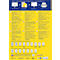 Yellow and blue advertisement for labels, highlighting design and printing. Various labels are depicted on the poster.