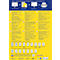 Yellow and blue advertising poster for Avery labels, showing processes and label formats.