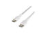 Weißes USB-C-Kabel mit geflochtenem Stoff und weißen Anschlüssen. Der Hintergrund ist weiß.