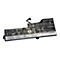BTI - Laptop-Batterie (gleichwertig mit: Lenovo 01AV421) - Lithium-Polymer - 3 Zellen - 2094 mAh - 24 Wh