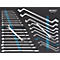 Coffret à outils Hazet 163-374/27, 27 pièces, L 519 x P 392 x H 35 mm, mousse
