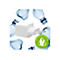 Weißes Ladegerät mit EU-Stecker vor dem Hintergrund zerknitterter Plastikflaschen; grünes Label: 'Made from Recycled Plastic'.