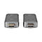 Zwei graue Digitus Wireless HDMI-Extender mit HDMI-Anschlüssen vor weißem Hintergrund.