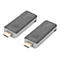 Zwei graue HDMI-Extender, einer mit dem Schriftzug 'Receiver', der andere mit 'Transmitter'. Beide haben goldfarbene Anschlüsse.