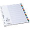 DURABLE PP-indexbladen, Letters A-Z