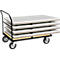 Duwbeugelwagen, 1400x800 mm RAL 9005