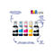 Fünf Epson EcoTank Tintenflaschen (Schwarz, Cyan, Magenta, Gelb, Schwarz) mit Produktvorteilen und Logo.