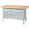 Etabli à armoires Schäfer Shop Select PWi 150-0, plateau en hêtre multiplex, avec chant en acier, jusqu'à 750 kg, L 1500 x P 700 x H 840 mm, aluminium blanc