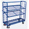 Etagenwagen, Stahl/Drahtgitter, Enzianblau, 3 Etagen, 1650 x 650 mm, Stirnwände mit Rundstahlverstrebung, EasySTOP, bis 400 kg