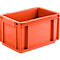 Euro Box Serie EF 3170, aus PP, Inhalt 6,5 L, geschlossene Wände, Unterfassgriff, rot