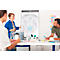 Drei Personen bei einer Besprechung vor einem Whiteboard mit einer Handzeichnung. '5-Finger-Feedback' steht geschrieben.