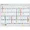 Franken JetKalender JK1203 jaarkalender, magnetisch, opbergbak, groot formaat, B 1200 x H 900 mm, staal &amp; aluminium, wit