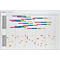 Franken JetKalender JK753 jaarkalender, 53 kalenderweken, magnetisch, opbergbak, B 900 x H 600 mm, staal &amp; aluminium, wit