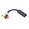 Video-Capture-Adapter mit USB-Stecker, schwarzem Gehäuse und vier Cinch-Anschlüssen (weiß, gelb, schwarz, rot).