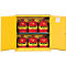 Justrite FM veiligheidsopslagkast Classic Sure-Grip® EX, voor brandbare vloeistoffen, tot 114 liter, zelfsluitend, geel