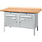 Kastenwerkbank Schäfer Shop Select PWi 150-0, Buche Multiplexplatte, bis 750 kg, B 1500 x T 700 x H 840 mm, Weißaluminium
