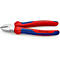 Rote und blaue Knipex-Seitenschneider auf weißem Hintergrund.