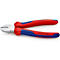 Eine rote und blaue Knipex-Zange, Nahaufnahme.