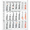 Calendrier avec les mois de novembre 2027, décembre 2027 et janvier 2028. Dates en couleur.